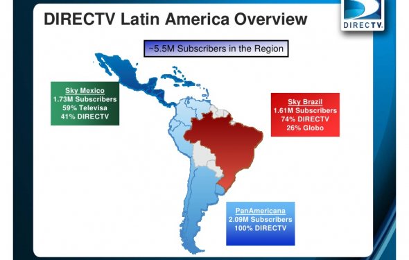26. DIRECTV Latin America