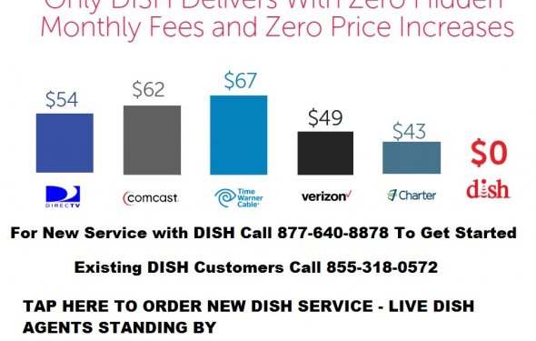DISH Telephone Number for New