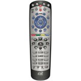Audiovox Accessories Corporation