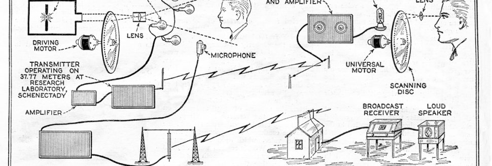 Television how it Works
