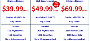 DishNET High speed Internet